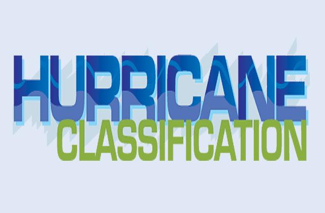 Hurricane Classifications